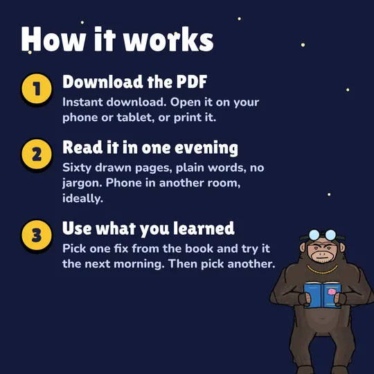 How it works: Download the PDF. Instant download. Open it on your phone or tablet, or print it. Read it in one evening. Sixty drawn pages, plain words, no jargon. Phone in another room, ideally. Use what you learned. Pick one fix from the book and try it the next morning. Then pick another.