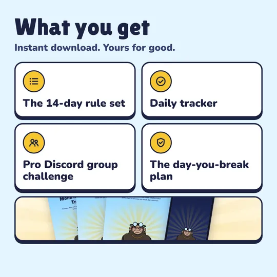 What you get with Monk Mode: 14 Days: The 14-day rule set, Daily tracker, Pro Discord group challenge, The day-you-break plan.