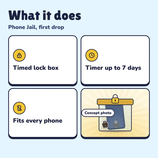 What you get with Phone Jail: Timed lock box, Timer up to 7 days, Fits every phone.