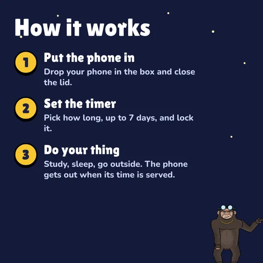How it works: Put the phone in. Drop your phone in the box and close the lid. Set the timer. Pick how long, up to 7 days, and lock it. Do your thing. Study, sleep, go outside. The phone gets out when its time is served.