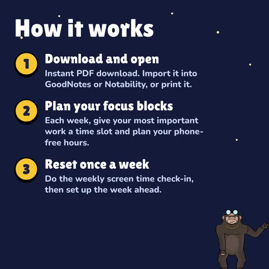 How it works: Download and open. Instant PDF download. Import it into GoodNotes or Notability, or print it. Plan your focus blocks. Each week, give your most important work a time slot and plan your phone-free hours. Reset once a week. Do the weekly screen time check-in, then set up the week ahead.