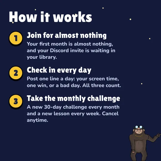 How it works: Join for almost nothing. Your first month is almost nothing, and your Discord invite is waiting in your library. Check in every day. Post one line a day: your screen time, one win, or a bad day. All three count. Take the monthly challenge. A new 30-day challenge every month and a new lesson every week. Cancel anytime.